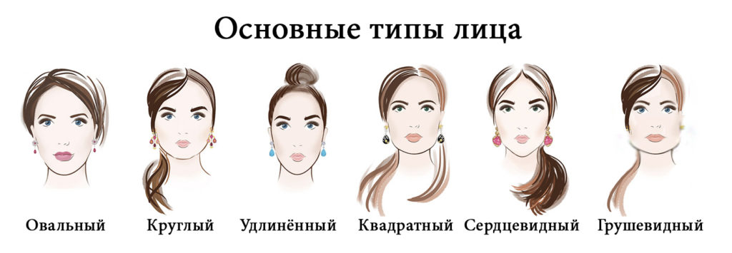 Как подобрать прическу по форме лица женщине с фото и цвет волос