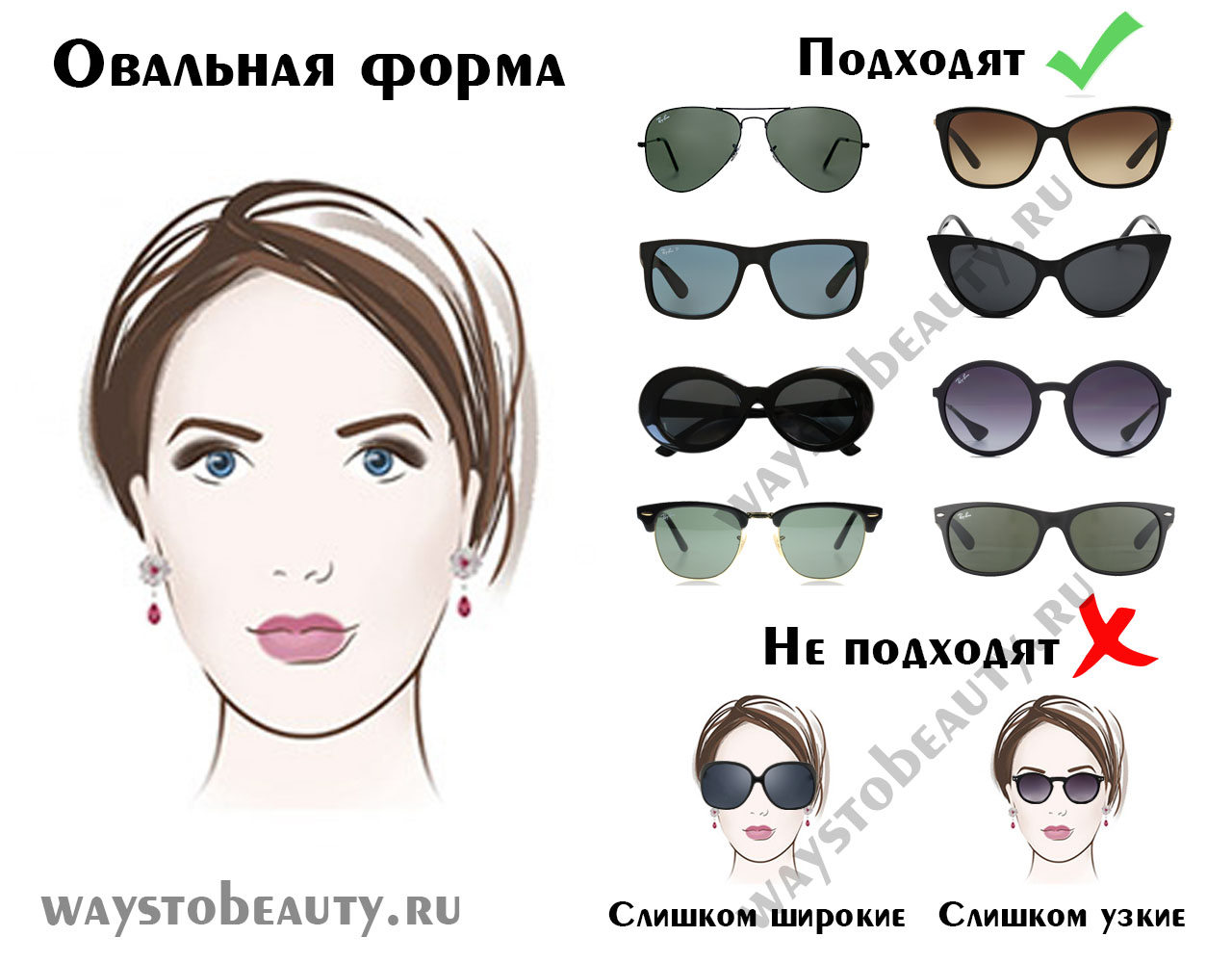 Как выбрать солнечные очки по форме лица по фото